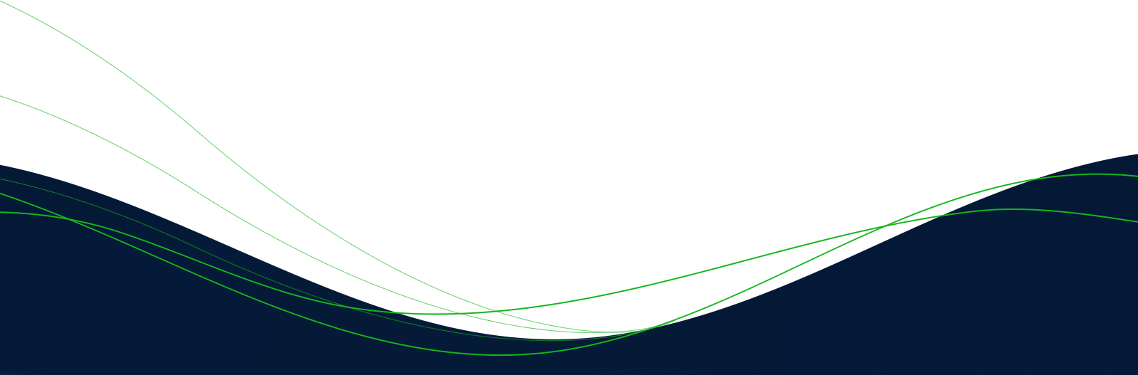 footer banner